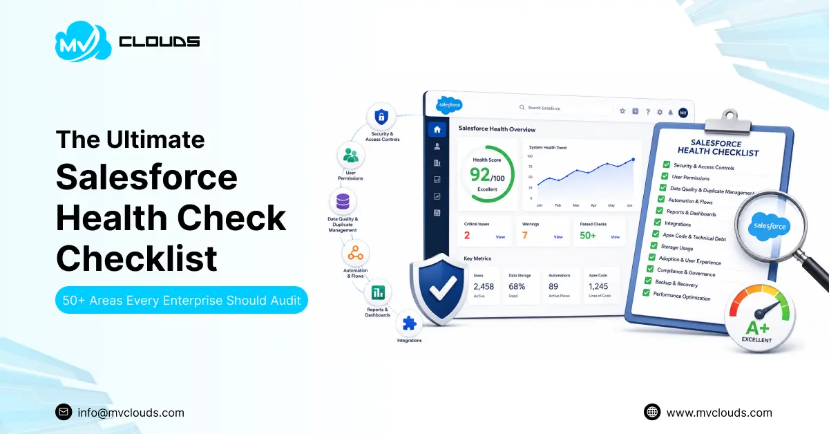 The Ultimate Salesforce Health Check Checklist: 50+ Areas Every Enterprise Should Audit